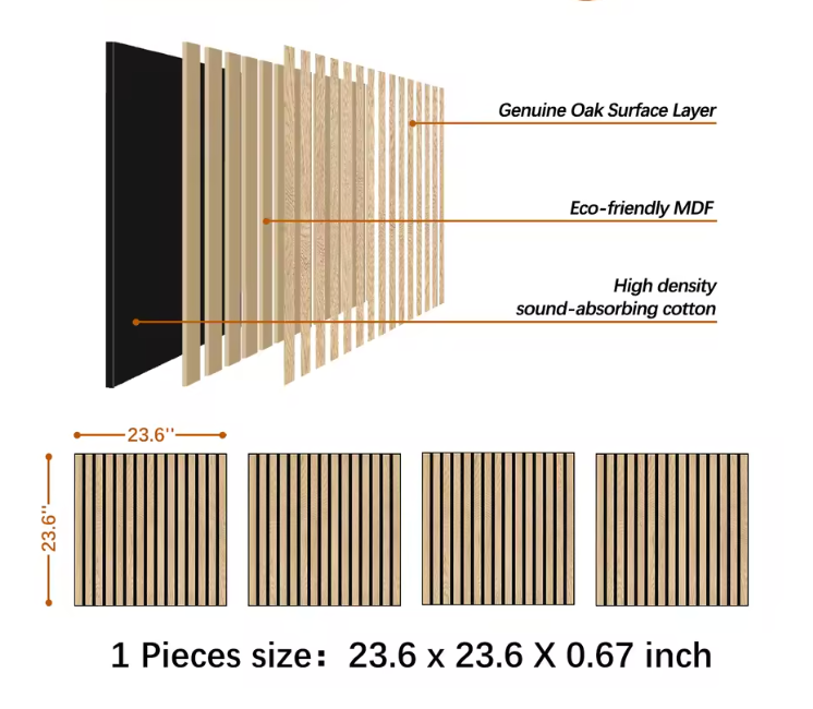 Acoustic Natural Wood Panels — 4pcs