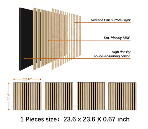 Acoustic Natural Wood Panels — 4pcs