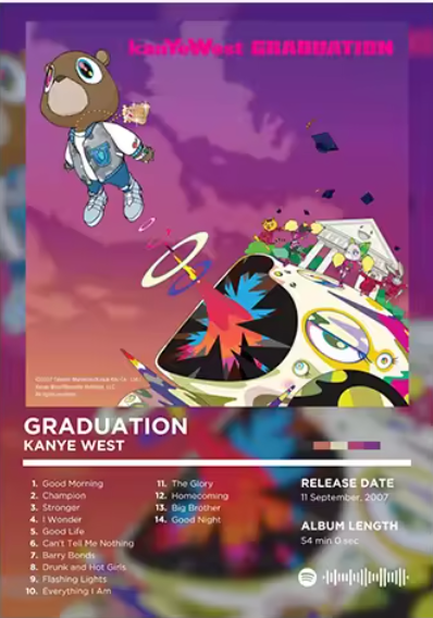 Album Cover Wall Poster  — Pop Art