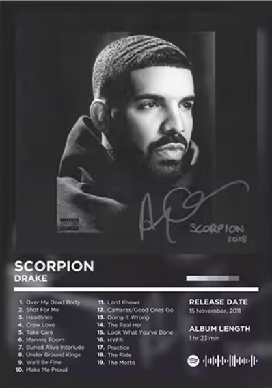 Album Cover Wall Poster  — Pop Art